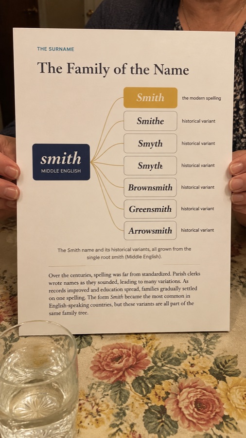 The family of the name page